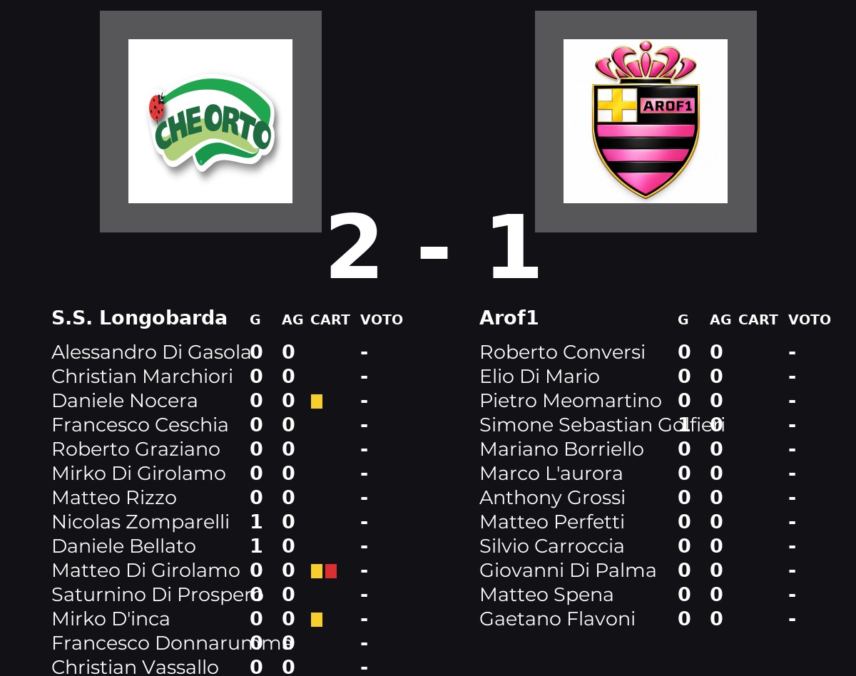 S.S. Longobarda la spunta contro Arof1